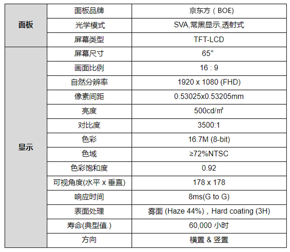 博慈65寸液晶拼接屏