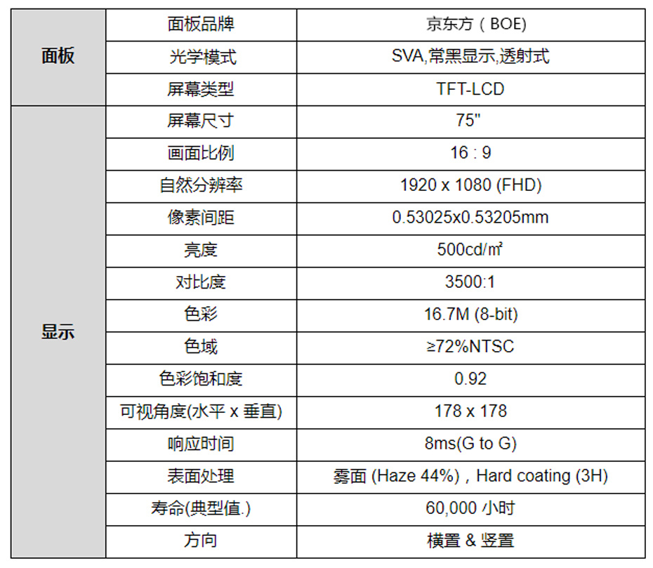 京东方(BOE)75寸液晶拼接屏